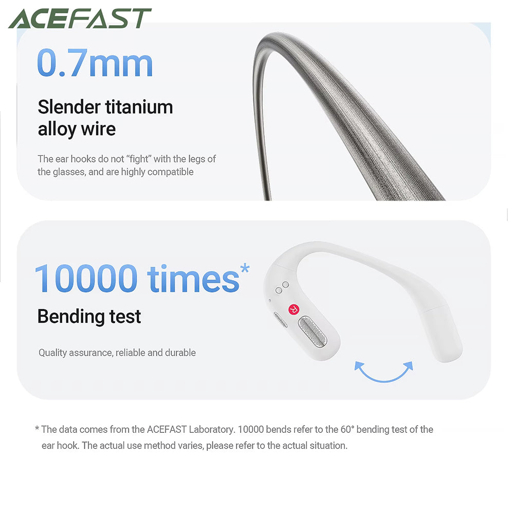 Handsfree Bluetooth Acefast FA002, TWS, Biela