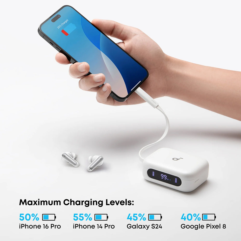 Handsfree Bluetooth Anker P41i, TWS, ANC, Biely A3937G21