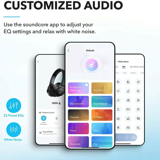 Handsfree Bluetooth Anker SoundCore Life Q20i, MultiPoint, A2DP, ANC, Čierna A3004G11