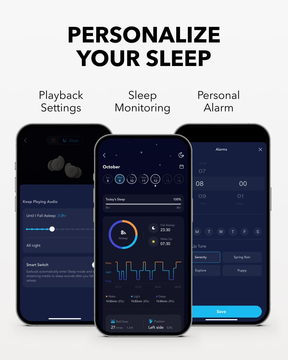 Handsfree Bluetooth Anker SoundCore Sleep A20, TWS, Biela A6611G21