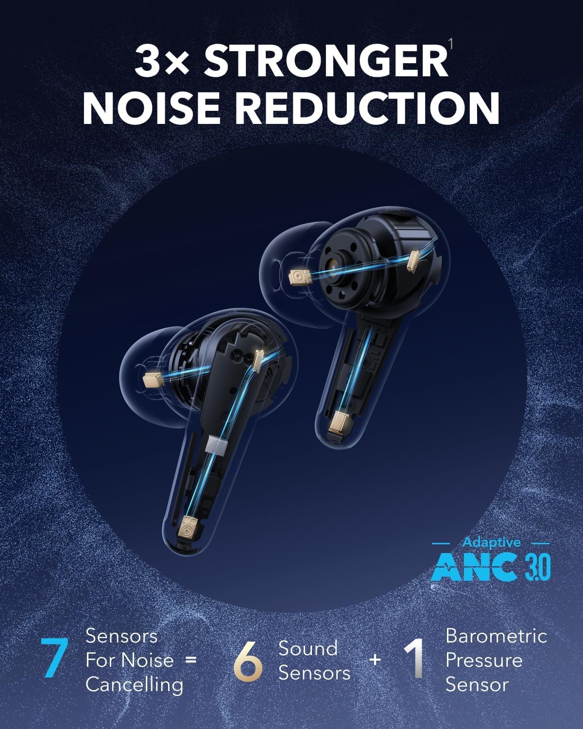 Handsfree Bluetooth Anker Soundcore Liberty 4 Pro, TWS, ANC, Čierna A3954G11