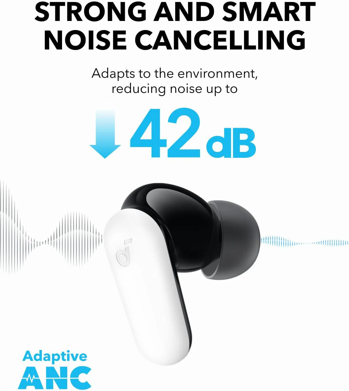 Handsfree Bluetooth Anker SoundCore P30i, TWS, ANC, Biela A3959321