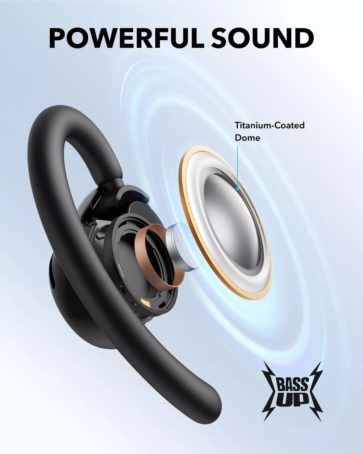 Handsfree Bluetooth Anker SoundCore V20i, TWS, Čierna A3876G11