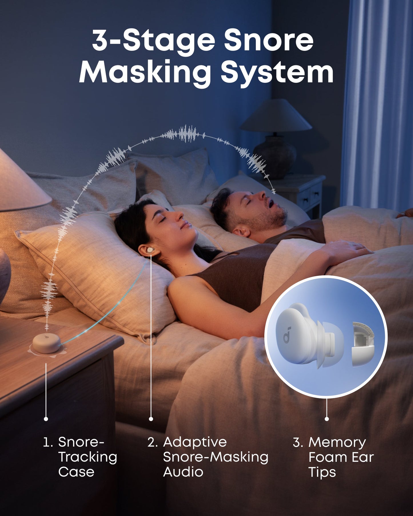 Handsfree Bluetooth Anker SoundCore Sleep A30, TWS, ANC, Biela D1301G21