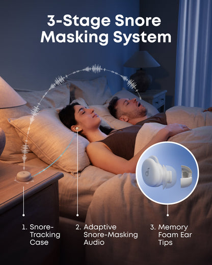 Handsfree Bluetooth Anker SoundCore Sleep A30, TWS, ANC, Biela D1301G21