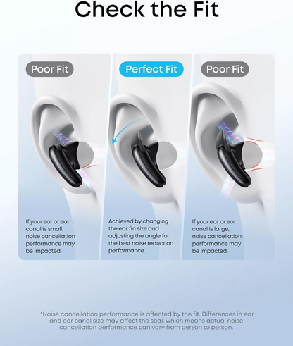 Handsfree Bluetooth Anker SoundCore Liberty Buds, TWS, ANC, Čierna D1200G11