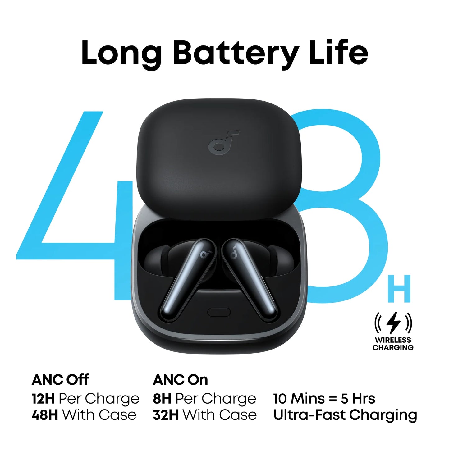 Handsfree Bluetooth Anker SoundCore Liberty 5, TWS, ANC, Čierna A3957G11