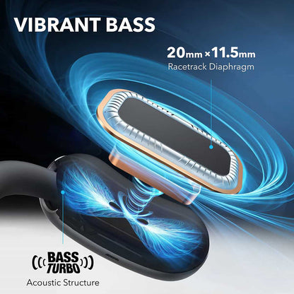 Handsfree Bluetooth Anker SoundCore AeroFit 2, TWS, Zelená A3874G61