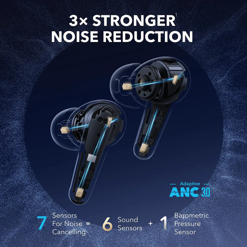 Handsfree Bluetooth Anker SoundCore Liberty 4 Pro NC, TWS, ANC, Čierna A3954GF1