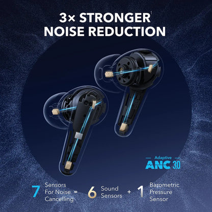 Handsfree Bluetooth Anker SoundCore Liberty 4 Pro NC, TWS, ANC, Čierna A3954GF1