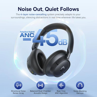 Handsfree Bluetooth Baseus Bass BH1 NC, MultiPoint, A2DP, ANC, Čierna A0203703