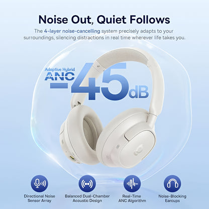 Handsfree Bluetooth Baseus Bass BH1 NC, MultiPoint, A2DP, ANC, Biely A0203702