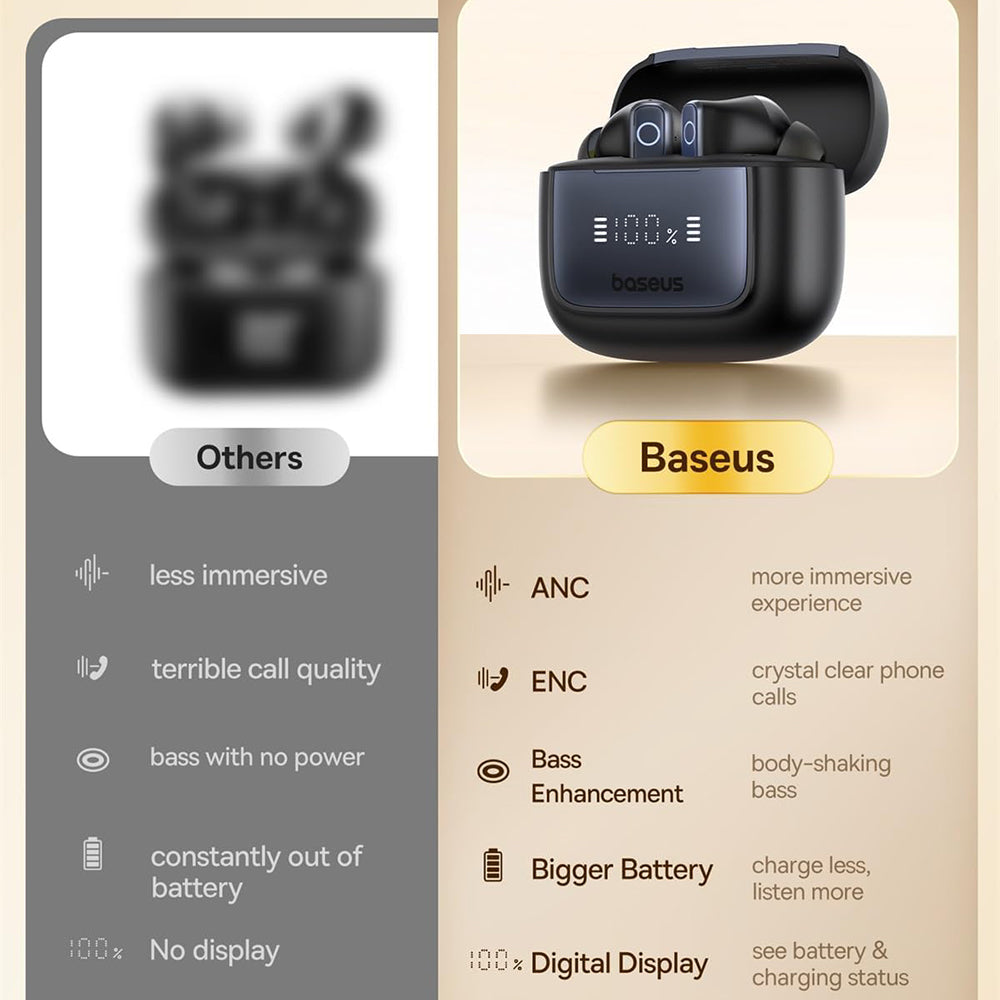 Handsfree Bluetooth Baseus Bowie 35, TWS, Čierna A00073800123-00