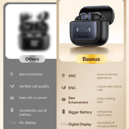 Handsfree Bluetooth Baseus Bowie 35, TWS, Čierna A00073800123-00