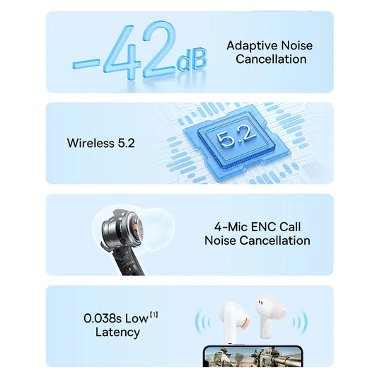 Handsfree Bluetooth Baseus Bowie M2, TWS, Biely A00024000221-Z1