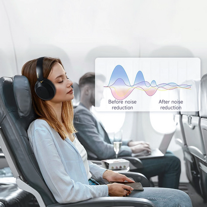 Handsfree Bluetooth Dudao X22 Max, A2DP, ANC, Čierna