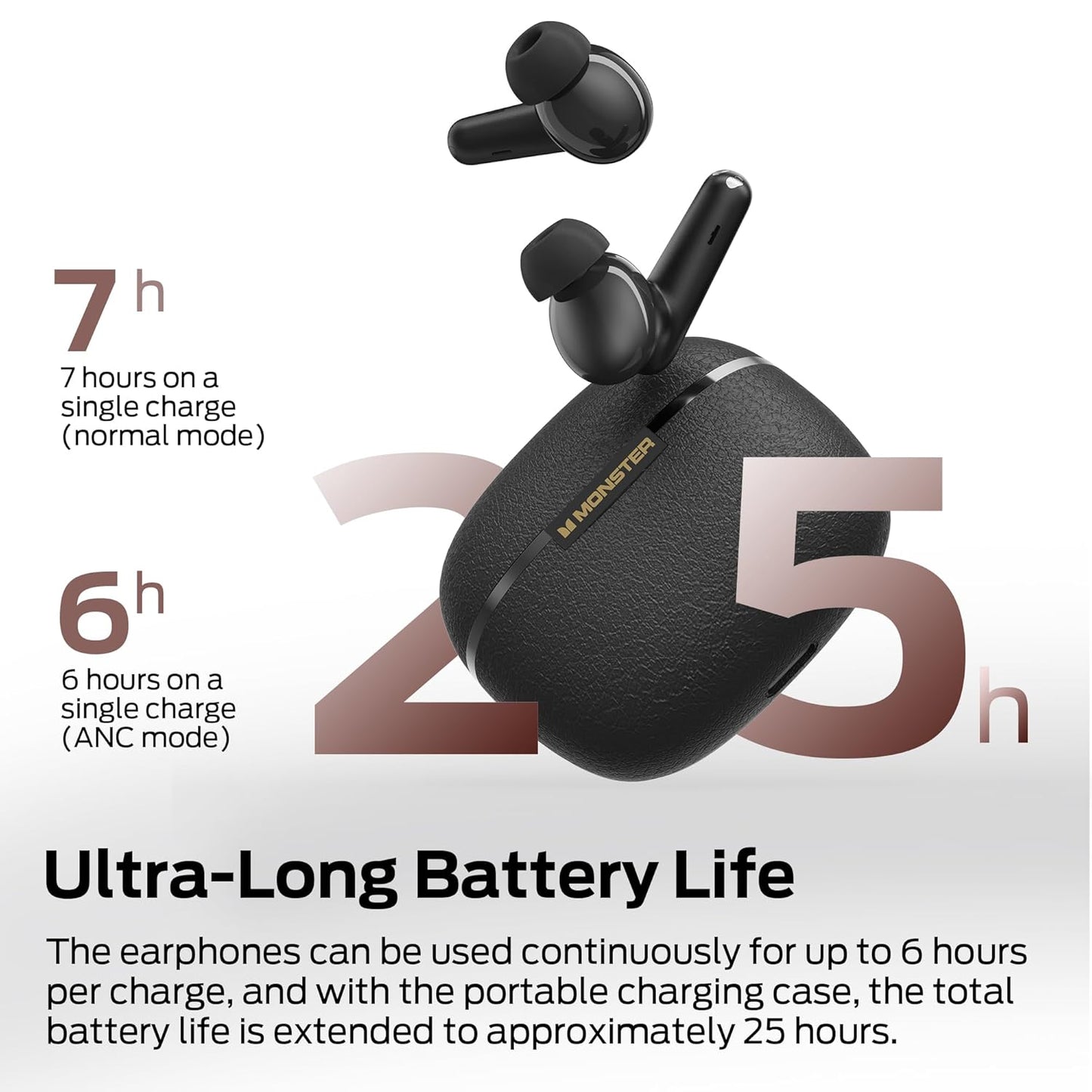 Handsfree Bluetooth Monster Clarity 200, TWS, ANC, Čierna