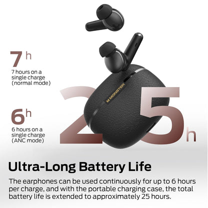 Handsfree Bluetooth Monster Clarity 200, TWS, ANC, Čierna