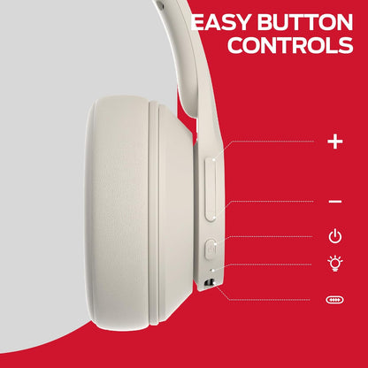 Bluetooth handsfree Monster Mission 100, MultiPoint, A2DP, ANC, biela