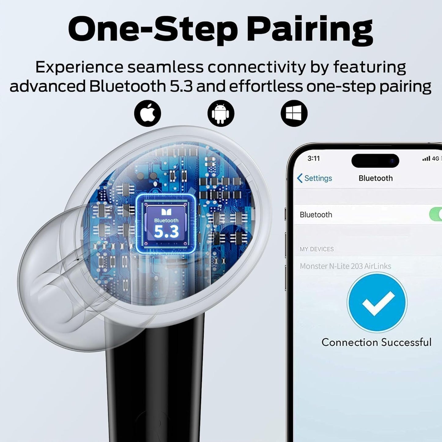 Bluetooth handsfree Monster N-Lite 203 AirLinks, TWS, čierna
