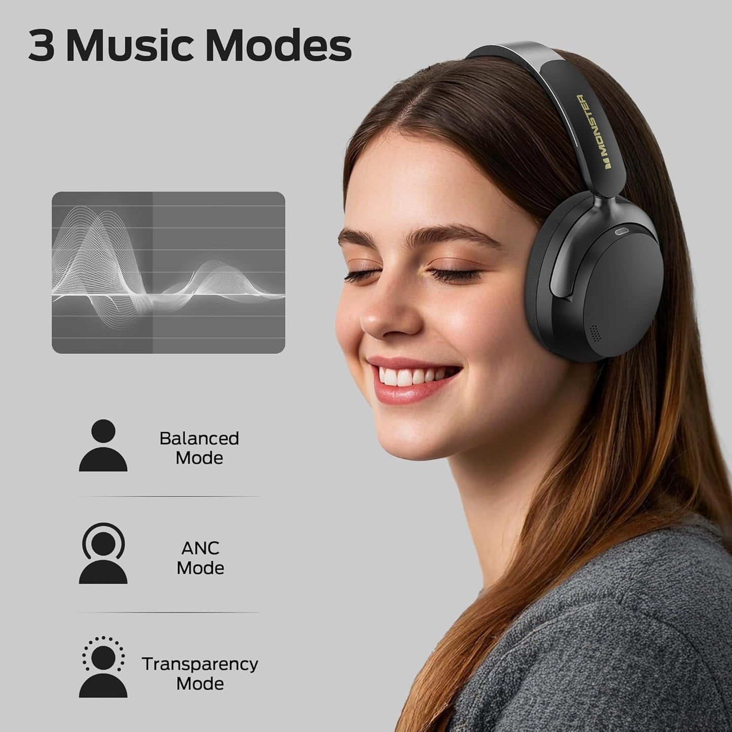 Handsfree Bluetooth Monster Persona 3rd, MultiPoint, A2DP, ANC, Čierna