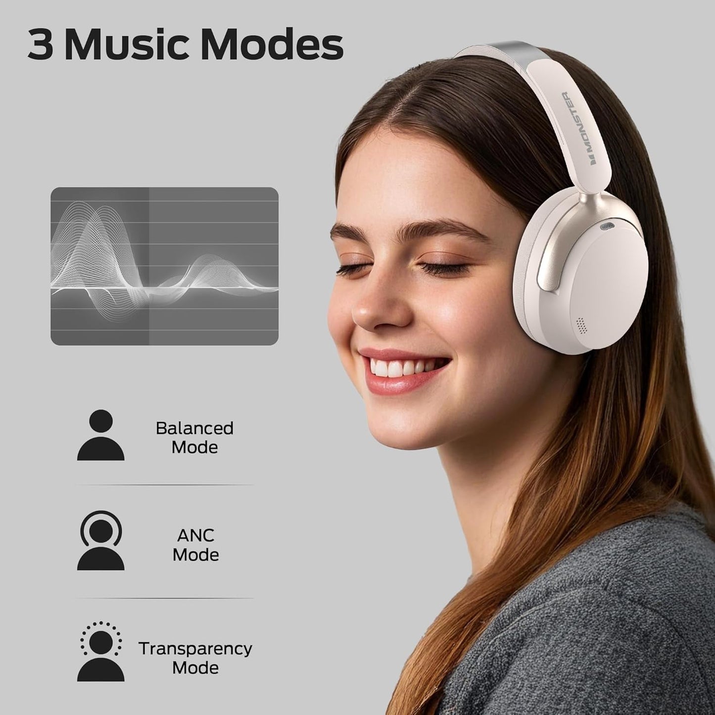 Handsfree Bluetooth Monster Persona 3rd, MultiPoint, A2DP, ANC, Biela