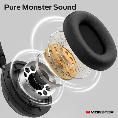 Handsfree Bluetooth Monster Persona 3rd, MultiPoint, A2DP, ANC, Čierna