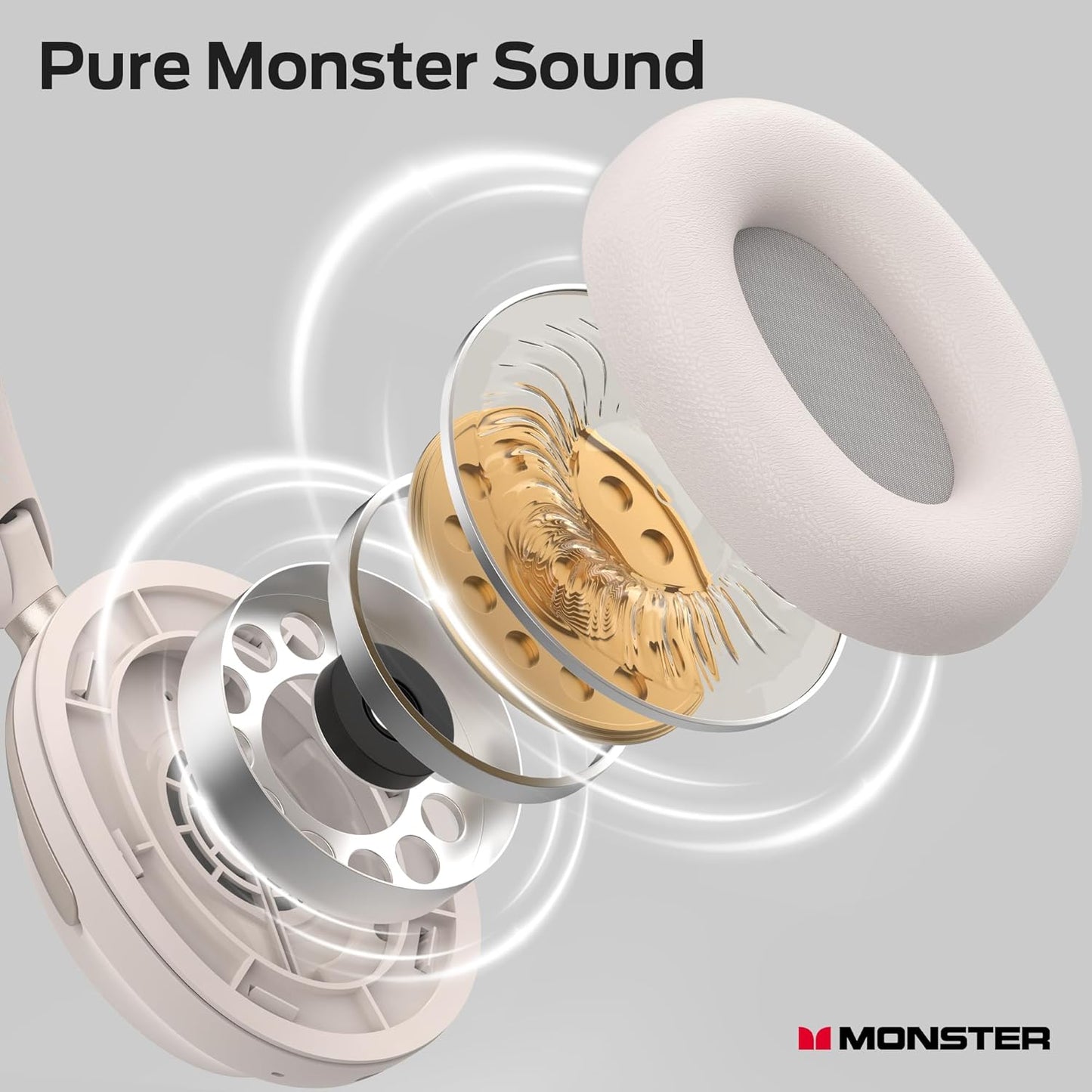 Handsfree Bluetooth Monster Persona 3rd, MultiPoint, A2DP, ANC, Biela