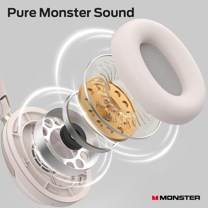 Handsfree Bluetooth Monster Persona 3rd, MultiPoint, A2DP, ANC, Biela