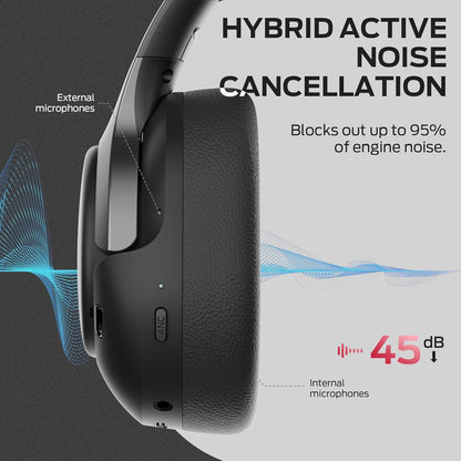 Handsfree Bluetooth Monster Persona 5th, MultiPoint, A2DP, ANC, Čierna