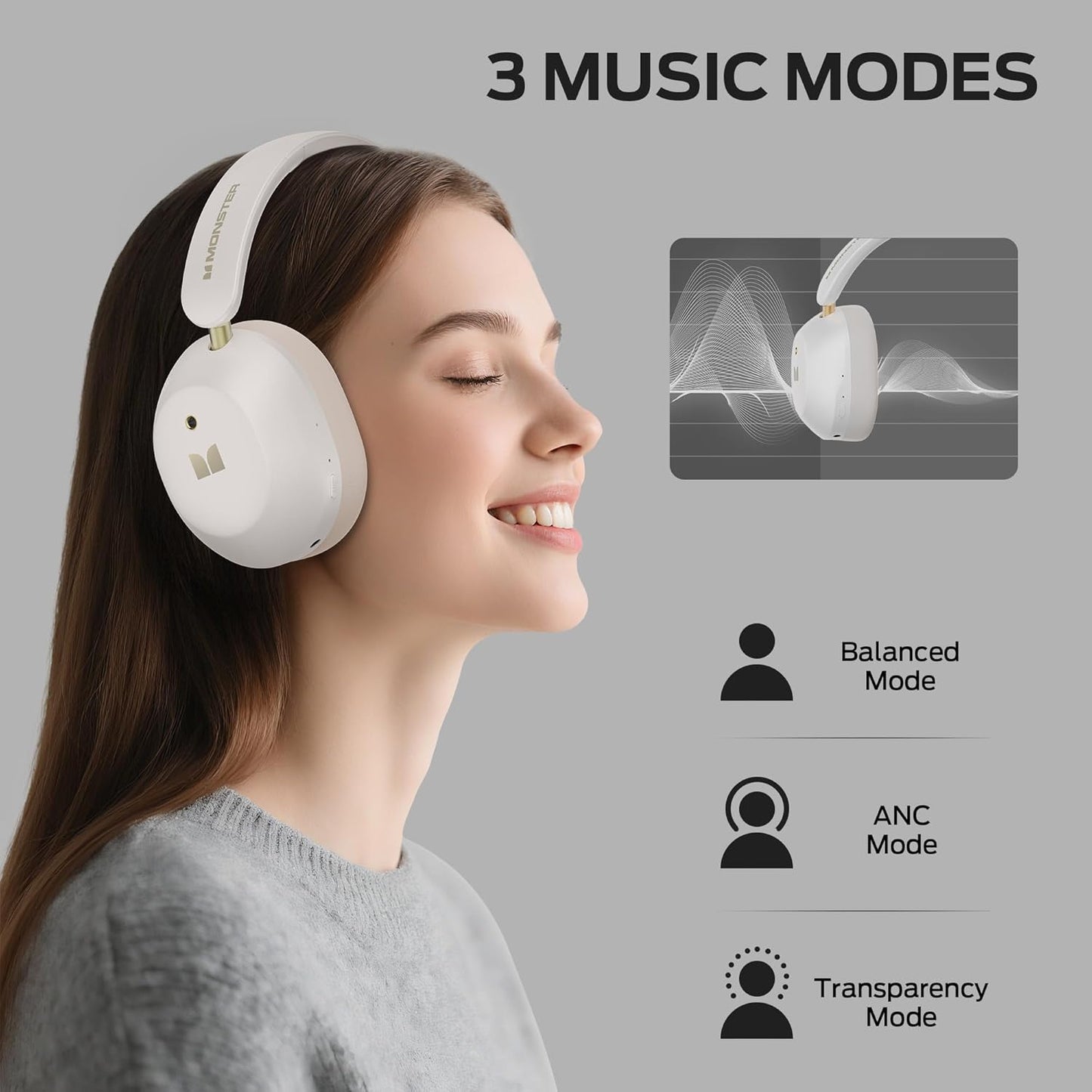 Handsfree Bluetooth Monster Persona 6th, MultiPoint, A2DP, ANC, Biela