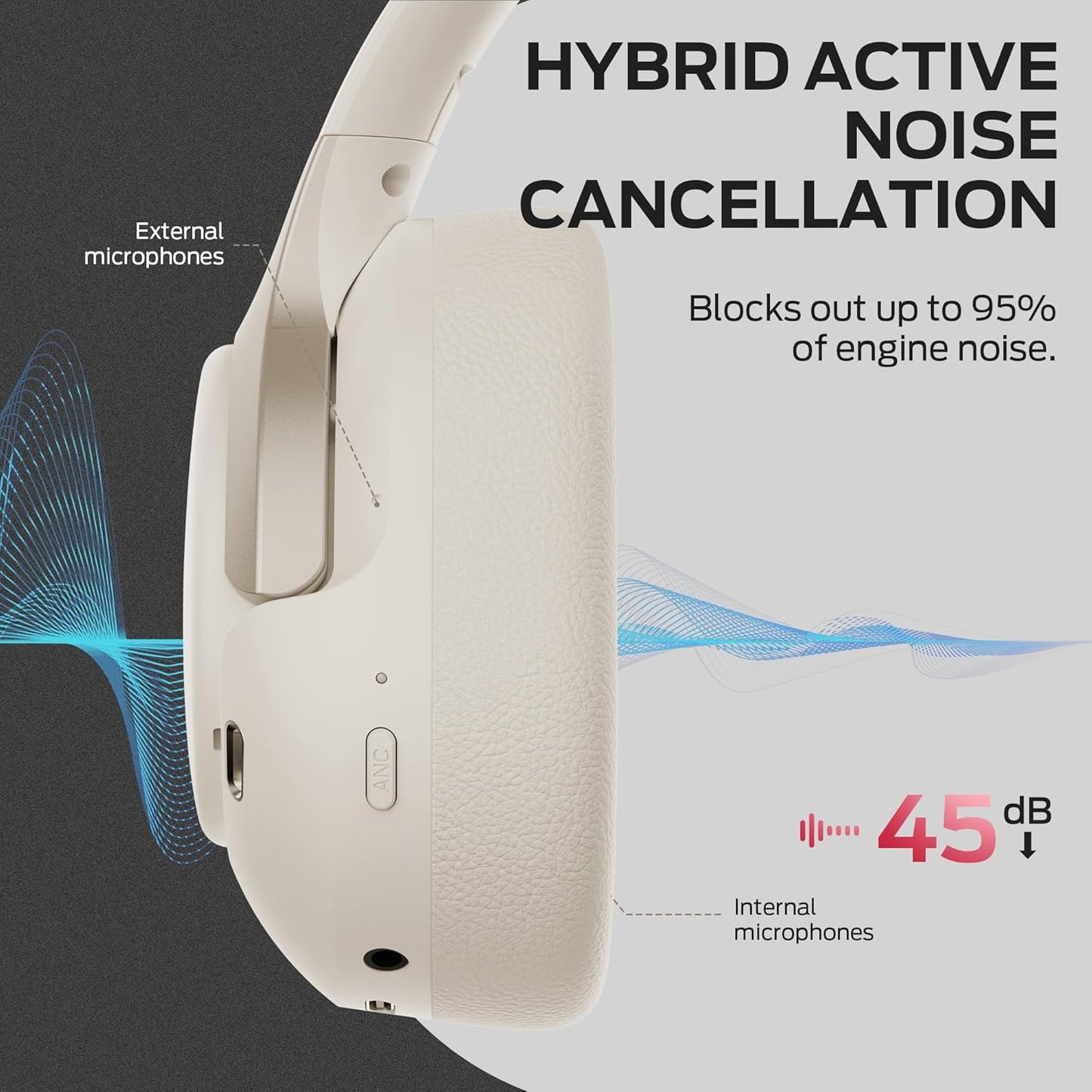 Handsfree Bluetooth Monster Persona 5th, MultiPoint, A2DP, ANC, Biela