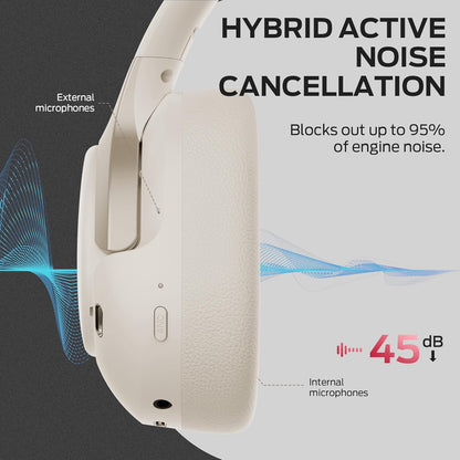 Handsfree Bluetooth Monster Persona 5th, MultiPoint, A2DP, ANC, Biela