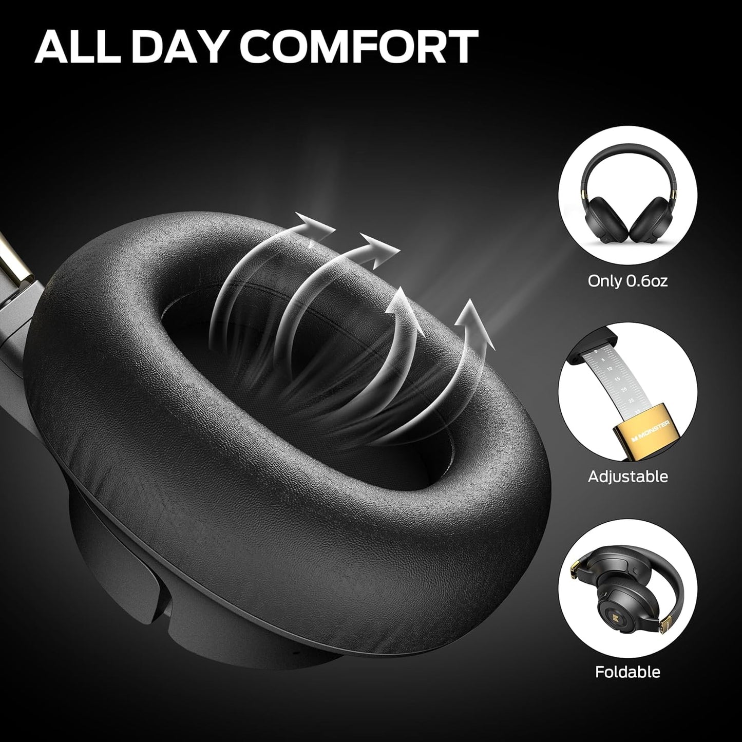 Handsfree Bluetooth Monster Persona SE, A2DP, ANC, Čierna
