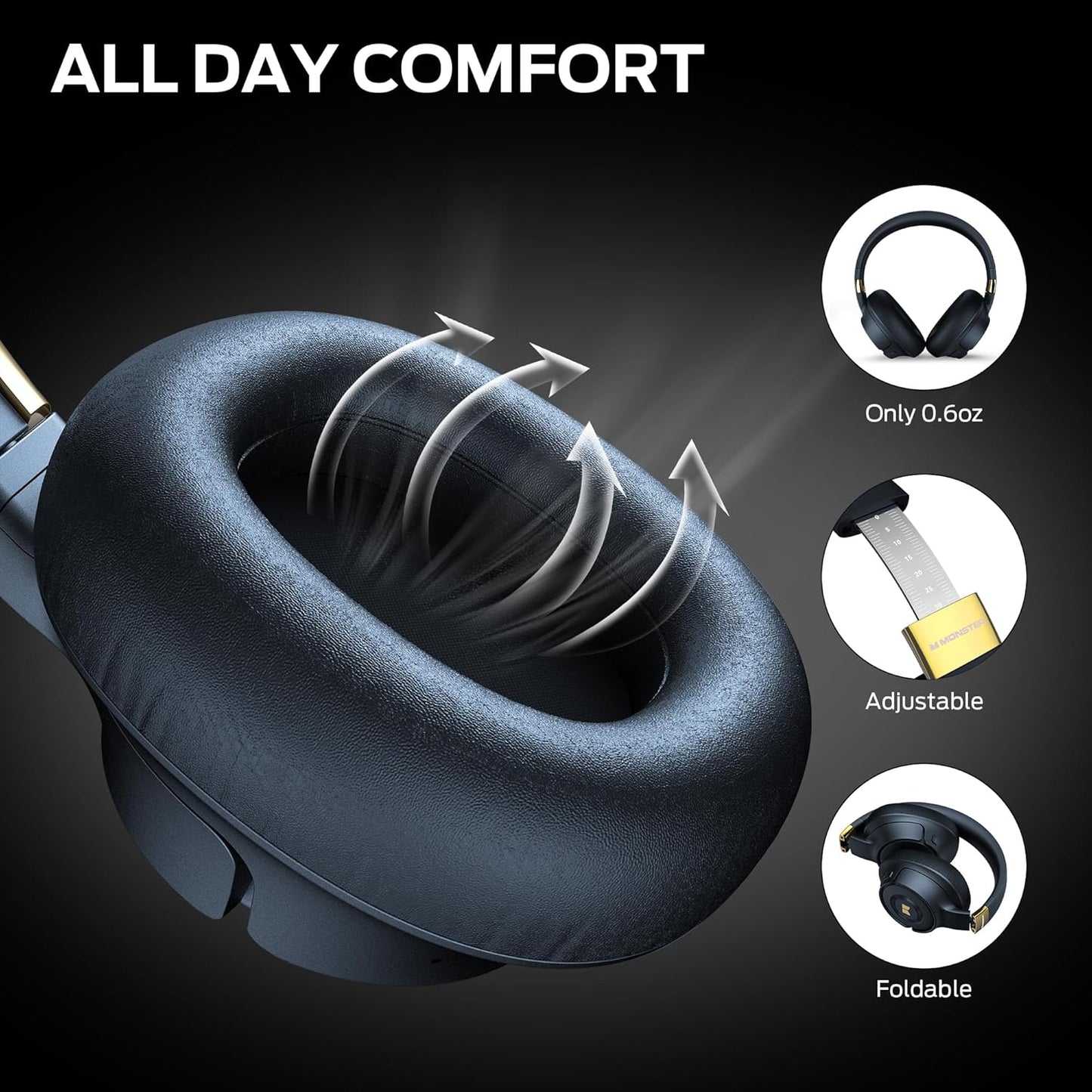 Handsfree Bluetooth Monster Persona SE, A2DP, ANC, Modrá
