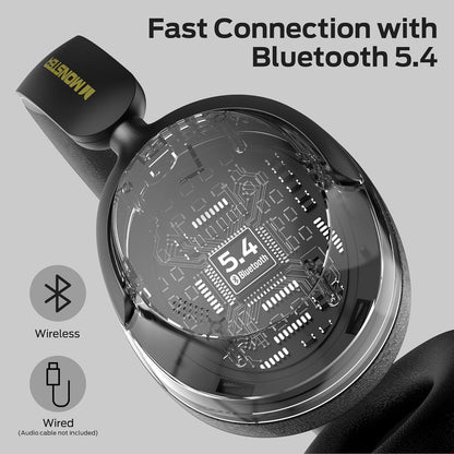 Handsfree Bluetooth Monster Persona 3rd, MultiPoint, A2DP, ANC, Čierna