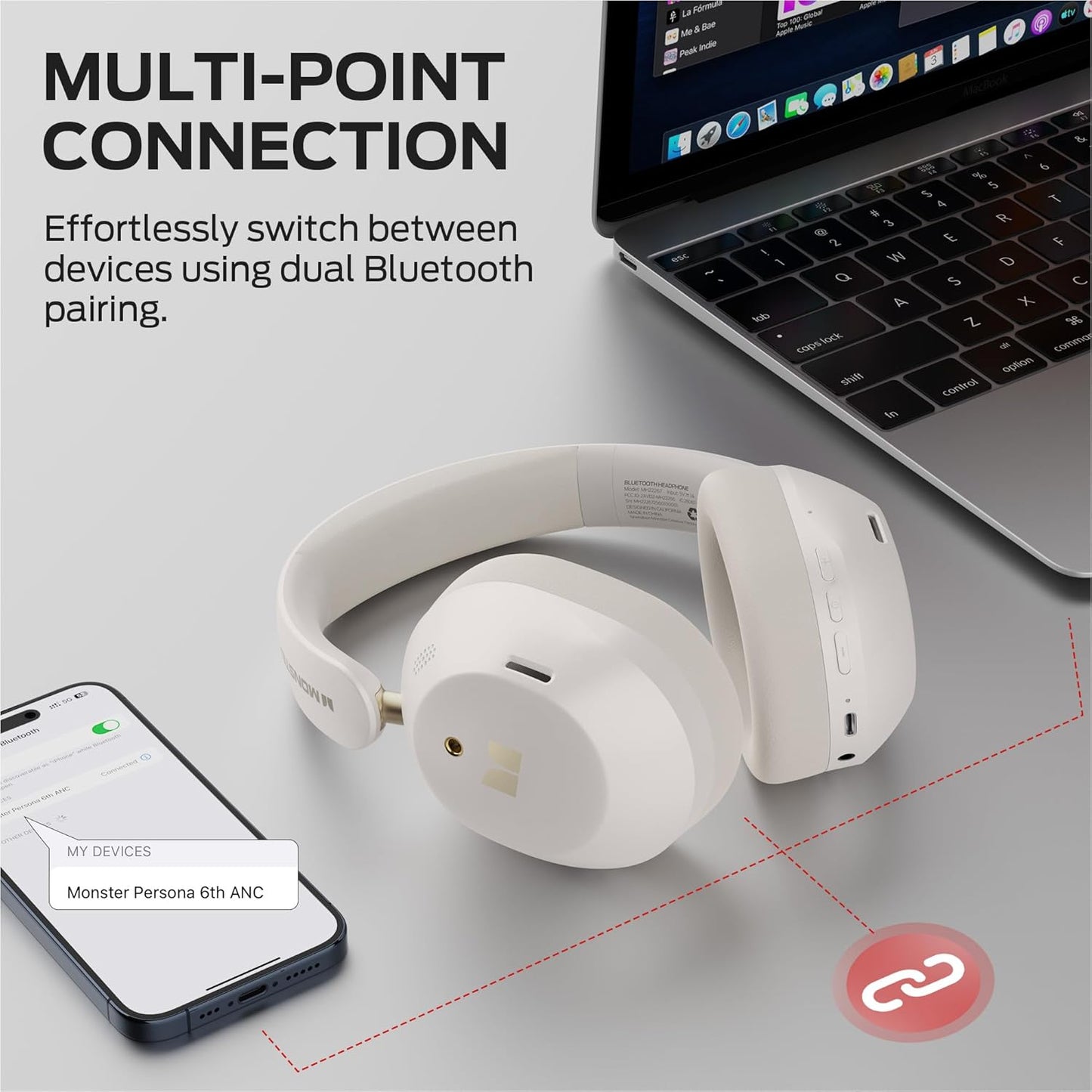 Handsfree Bluetooth Monster Persona 6th, MultiPoint, A2DP, ANC, Biela