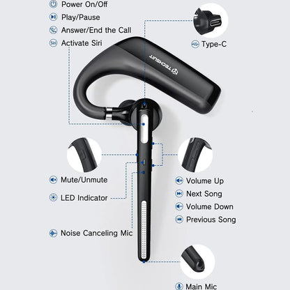 Handsfree Bluetooth Techsuit PowerTalks G6, MultiPoint, A2DP, Čierna