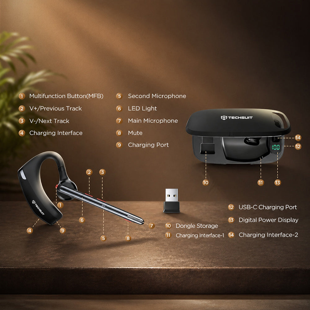 Slúchadlo Call Center Bluetooth Techsuit SoundForce Pro G10, A2DP, Čierne