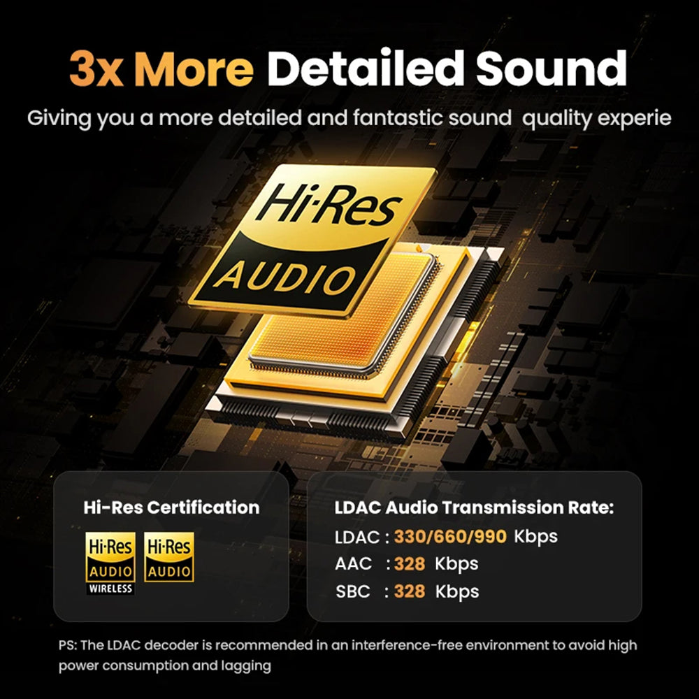 Handsfree Bluetooth UGREEN HiTune H6 Pro WS203, TWS, ANC, Biela