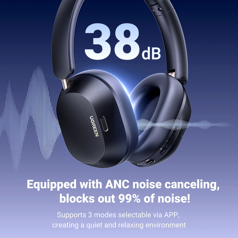 Handsfree Bluetooth UGREEN HiTune Max5C HP203, A2DP, ANC, Modrý