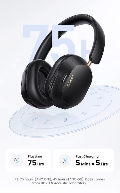 Handsfree Bluetooth UGREEN HP203, A2DP, ANC, Čierna