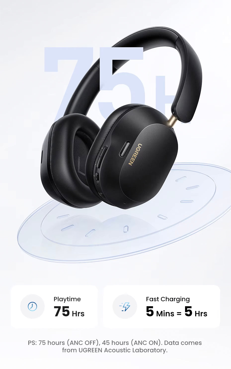 Handsfree Bluetooth UGREEN HiTune Max5C HP203, A2DP, ANC, Čierna