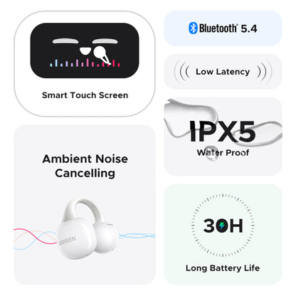 Handsfree Bluetooth UGREEN S6 ClipBuds Magic WS208, TWS, Biela