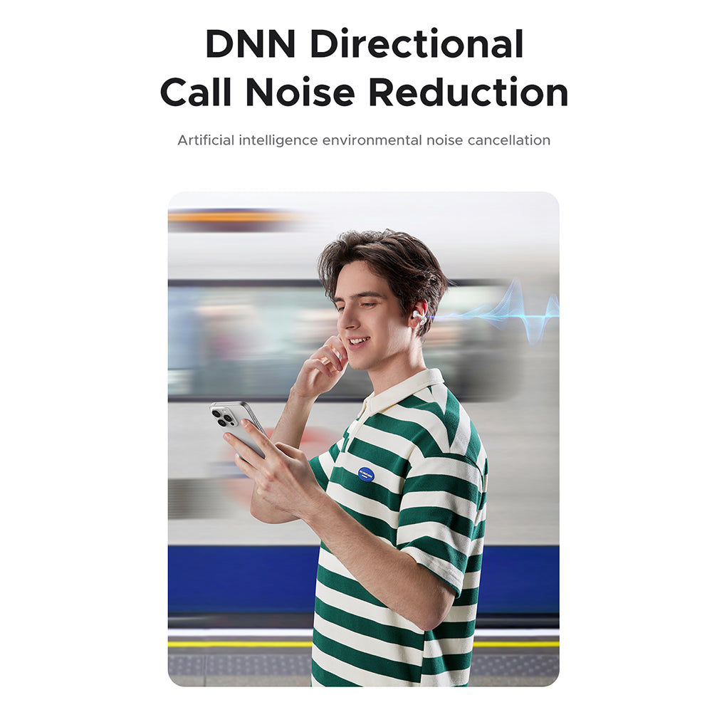 Handsfree Bluetooth UGREEN S6 ClipBuds Magic WS208, TWS, Biela