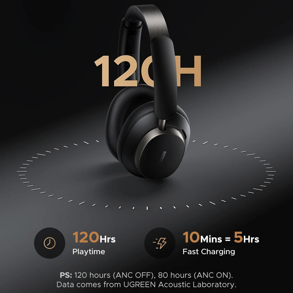 Handsfree Bluetooth UGREEN Studio Pro HP206, A2DP, ANC, Čierna