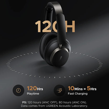 Handsfree Bluetooth UGREEN Studio Pro HP206, A2DP, ANC, Čierna