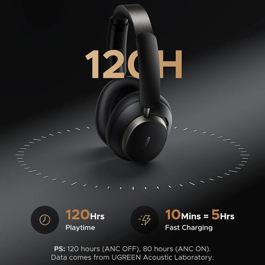 Handsfree Bluetooth UGREEN Studio Pro HP206, A2DP, ANC, Čierna