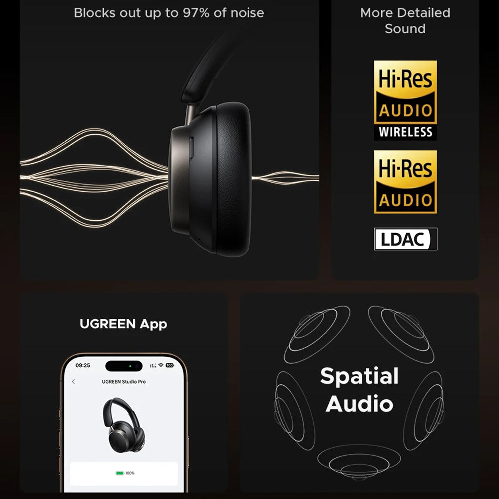 Handsfree Bluetooth UGREEN Studio Pro HP206, A2DP, ANC, Čierna