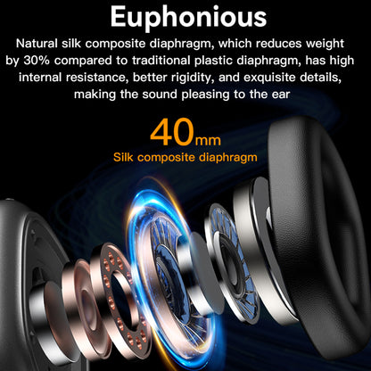 Handsfree Bluetooth Yesido EP05, A2DP, ANC, Čierna